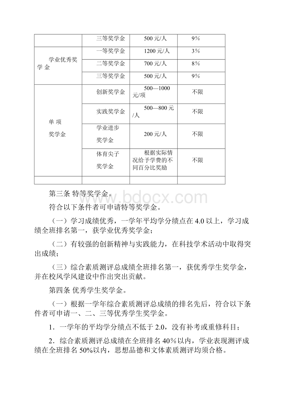 广工奖学金及奖励实施办法.docx_第2页