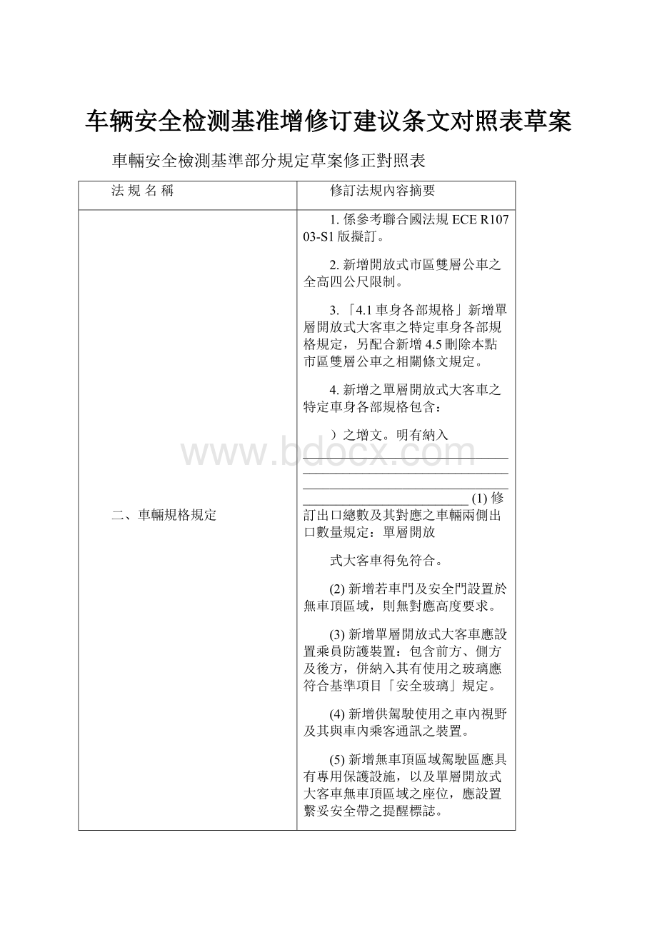 车辆安全检测基准增修订建议条文对照表草案.docx