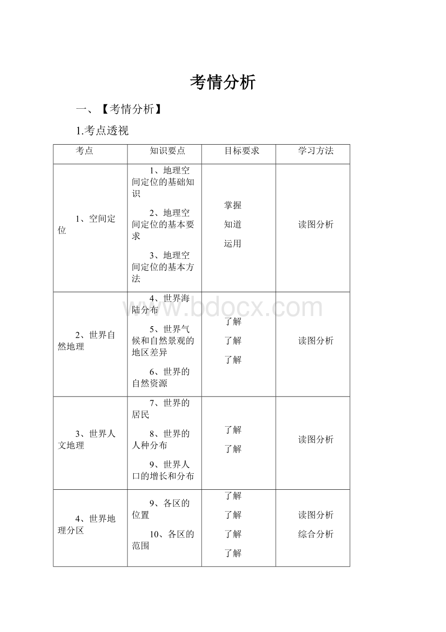 考情分析.docx