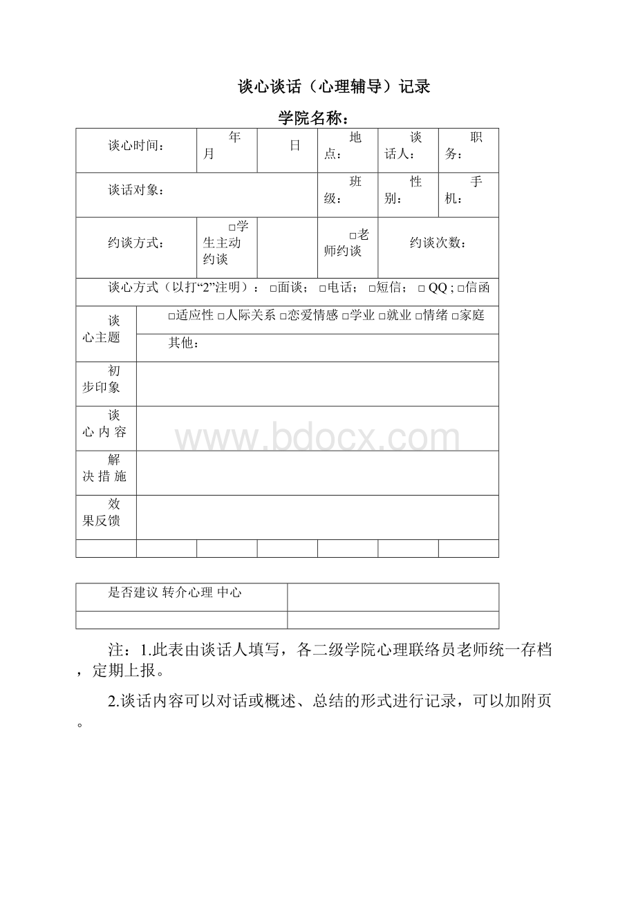 辅导员班主任谈心谈话记录表.docx_第2页