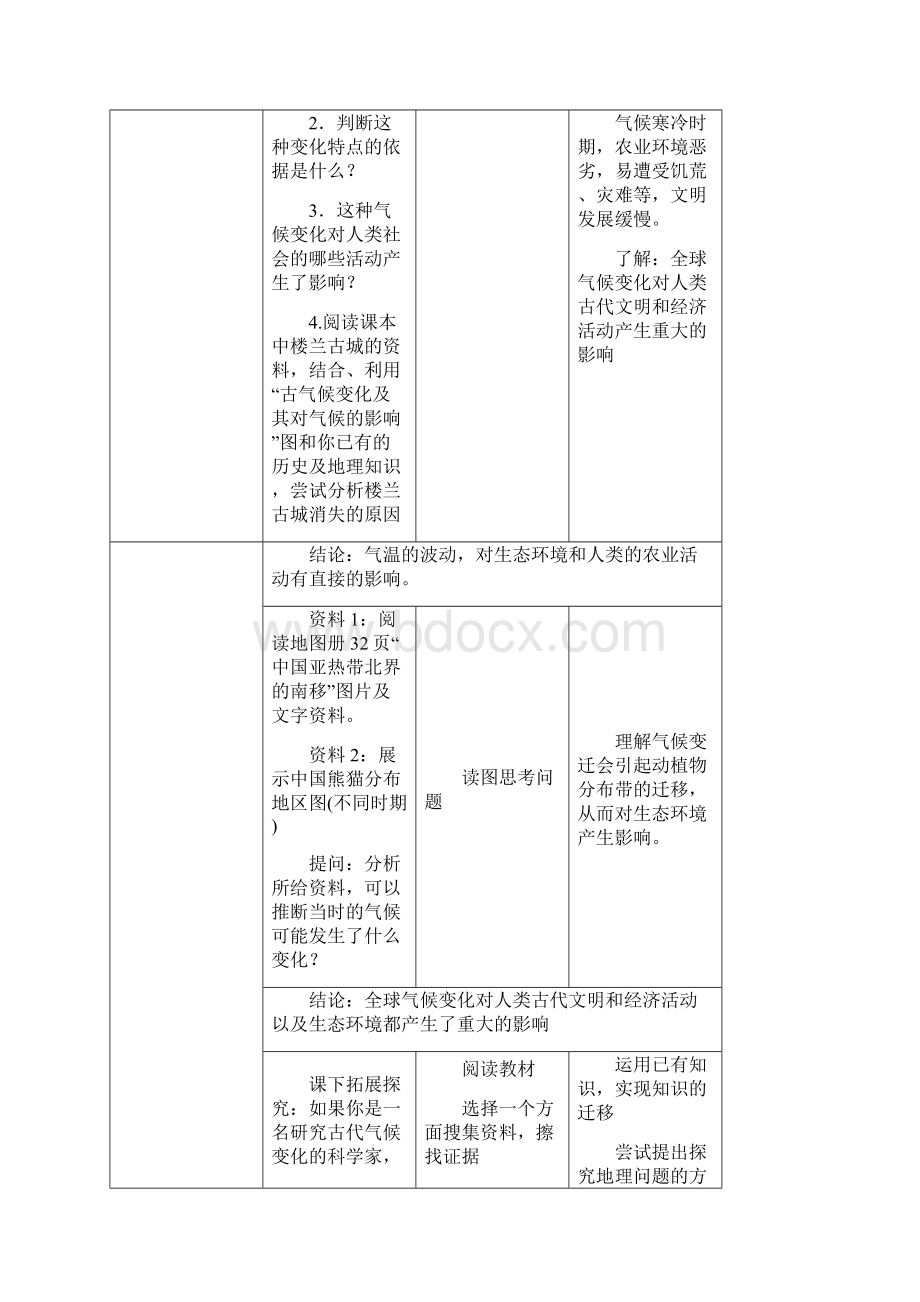 高中地理 42 全球气候变化对人类活动的影响教案 中图版必修1.docx_第3页