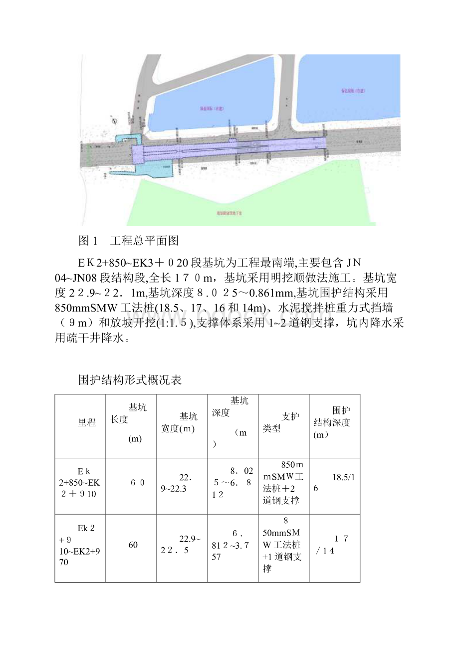 基坑开挖条件验收小结.docx_第2页