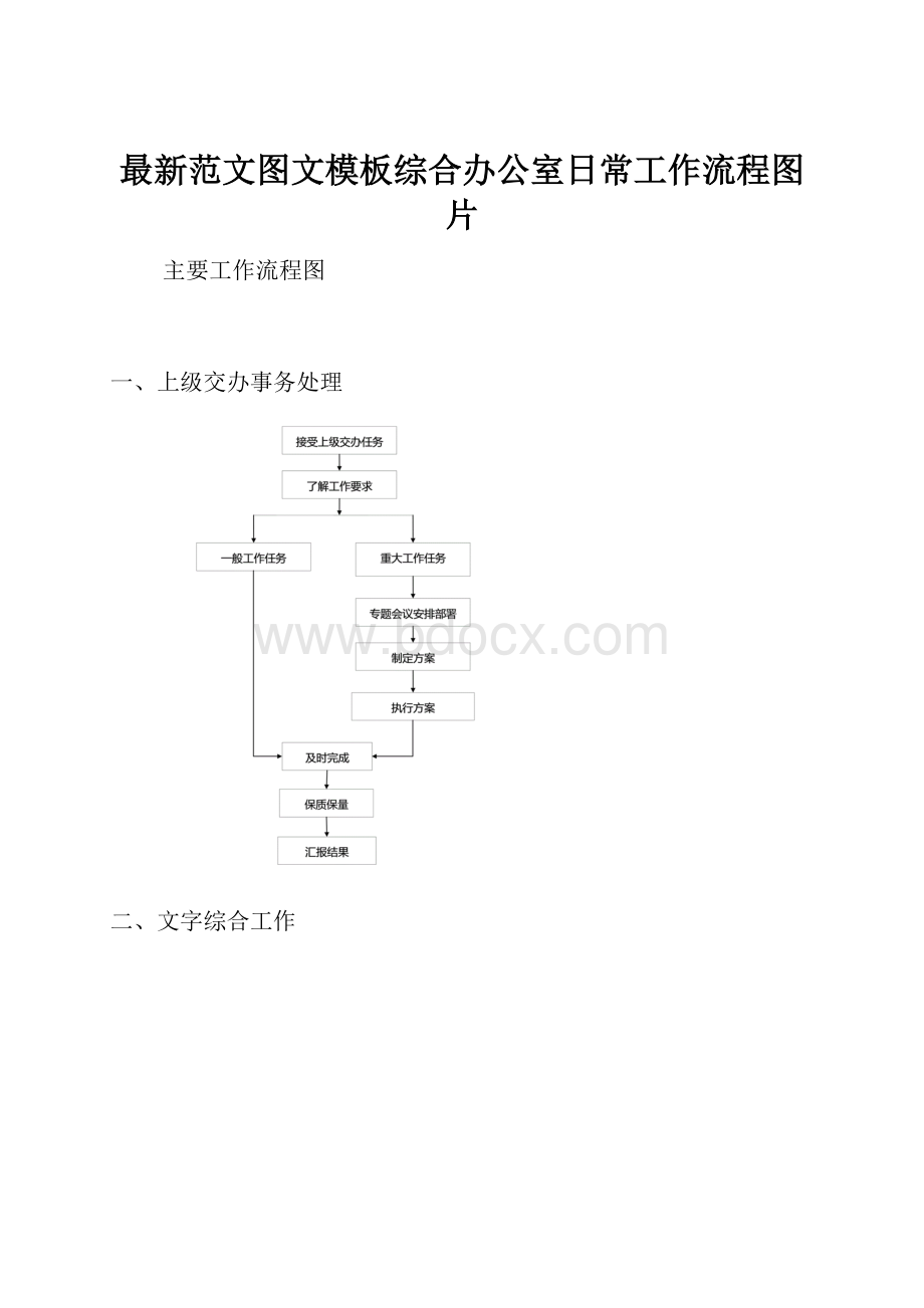 最新范文图文模板综合办公室日常工作流程图片.docx