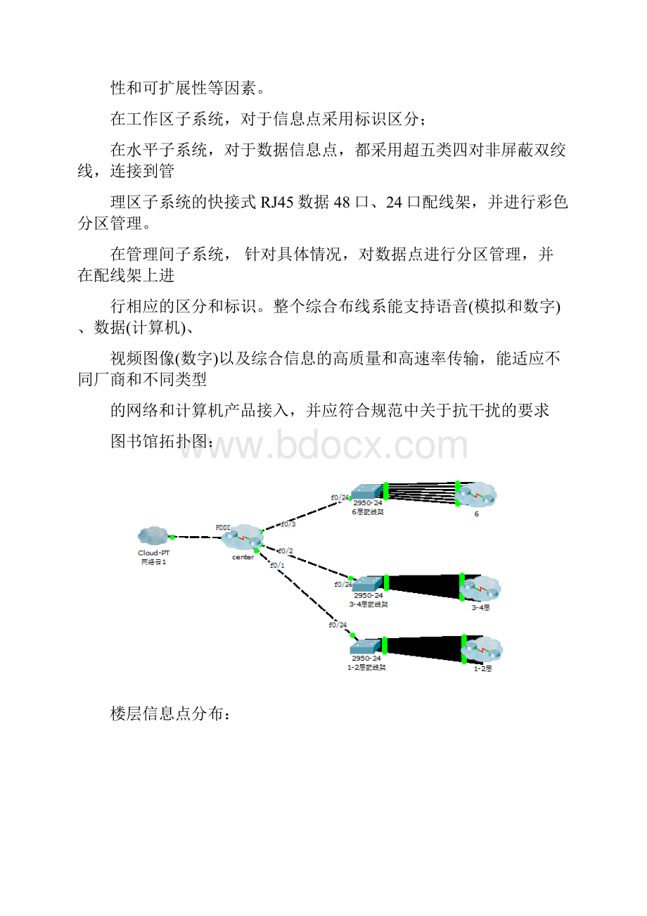 图书馆综合布线方案资料.docx_第3页