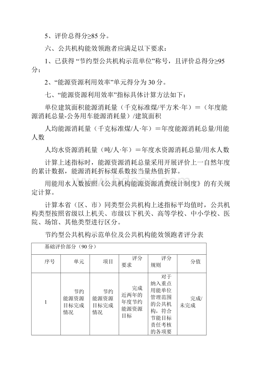 节约型公共机构示范单位评价标准试行.docx_第2页