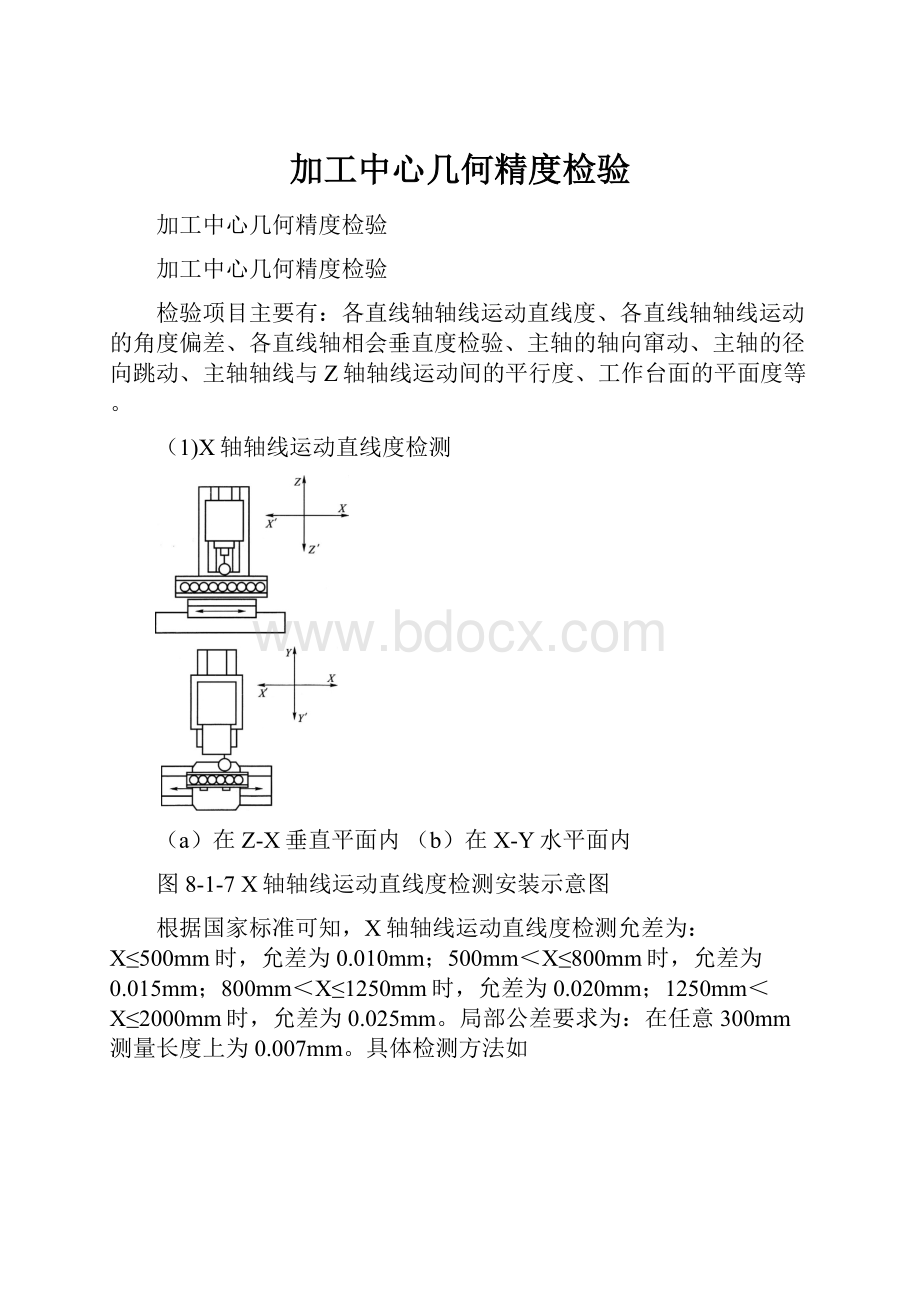 加工中心几何精度检验.docx_第1页