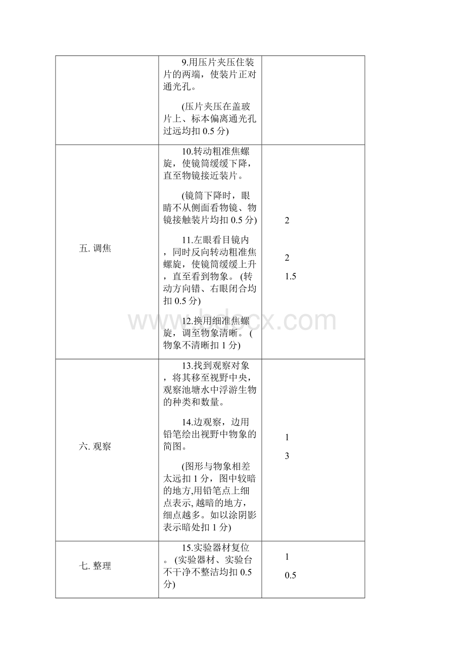 最新实验一用显微镜观察池塘水.docx_第3页