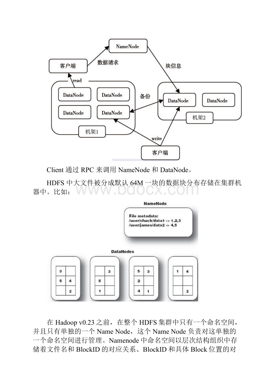 hadoop学习2.docx_第3页