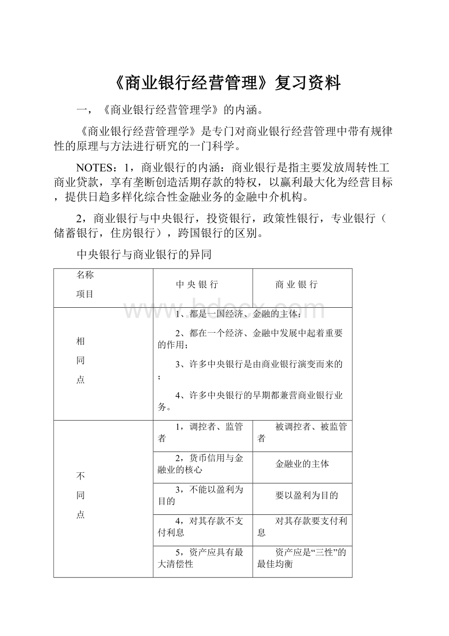 《商业银行经营管理》复习资料.docx