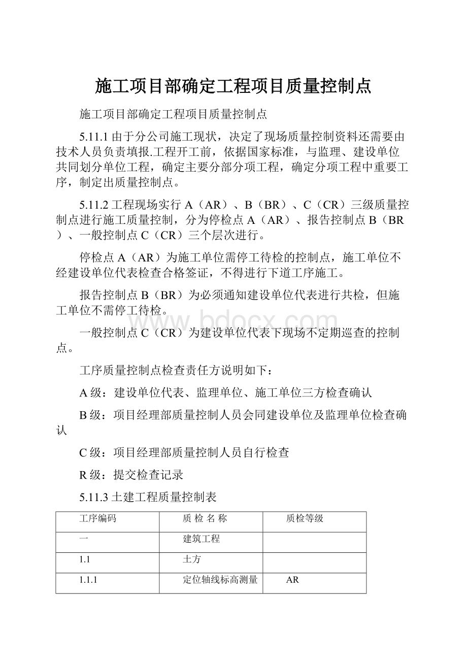 施工项目部确定工程项目质量控制点.docx_第1页