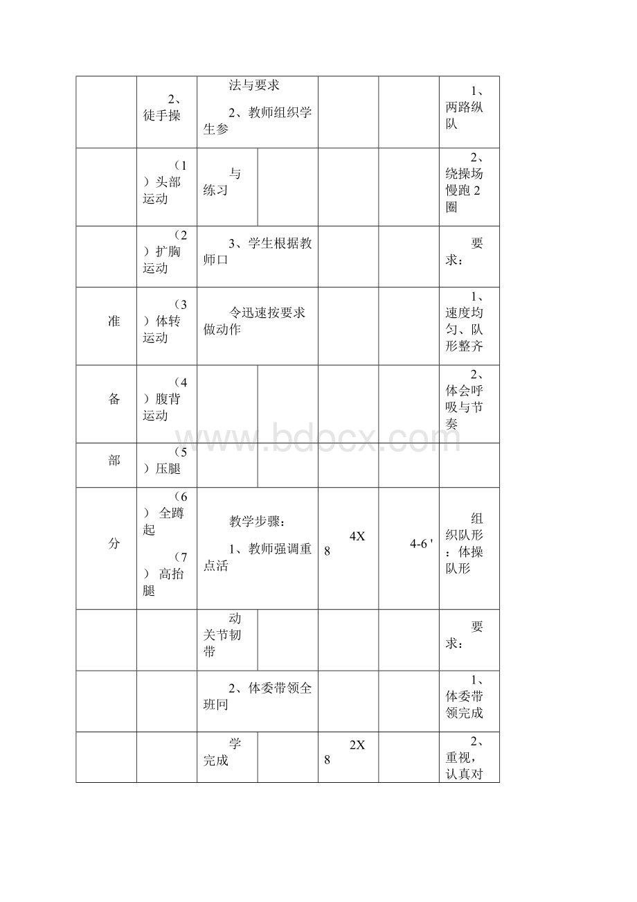 体育与健康课教案武术操旭日东升教案.docx_第3页