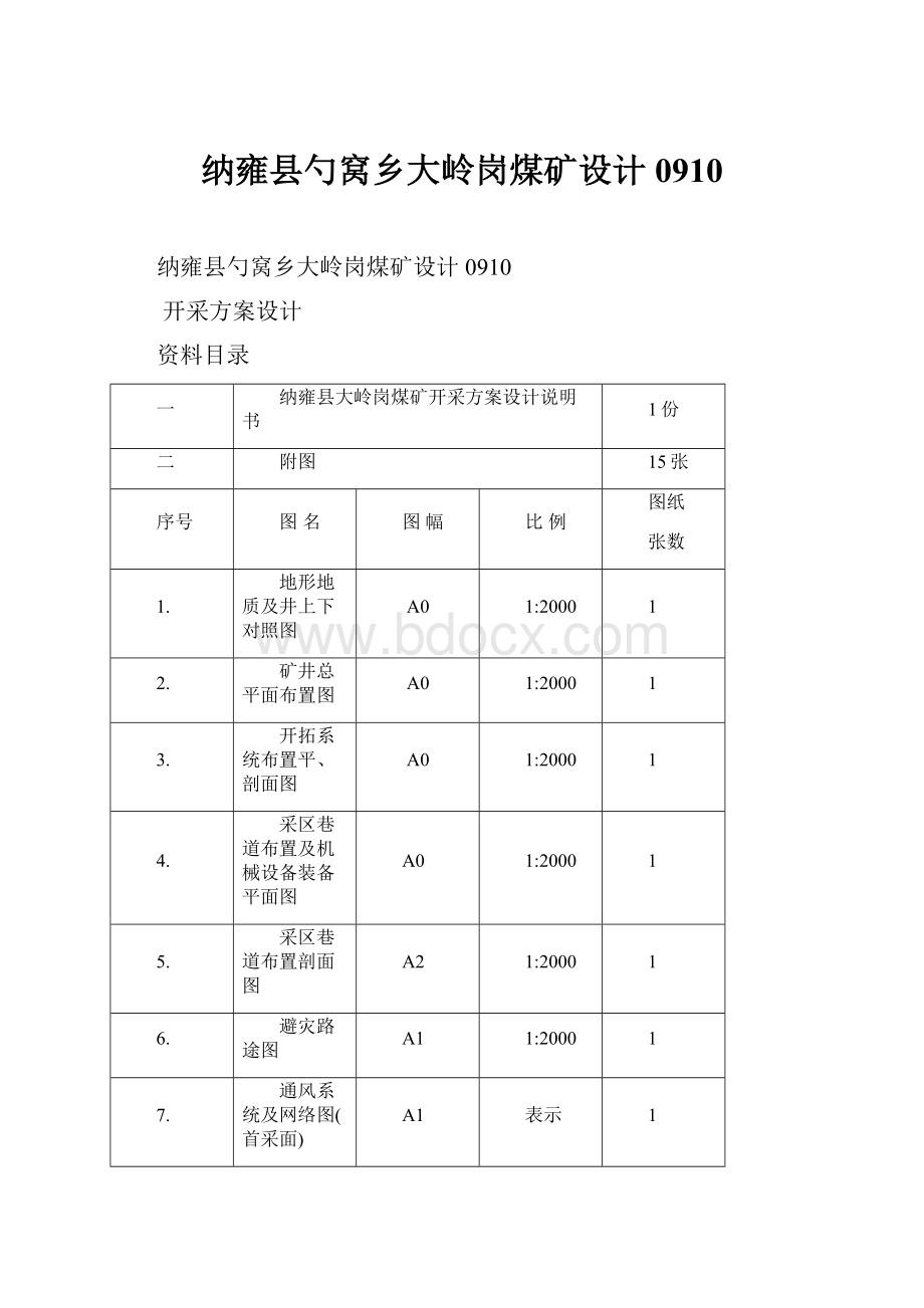 纳雍县勺窝乡大岭岗煤矿设计0910.docx