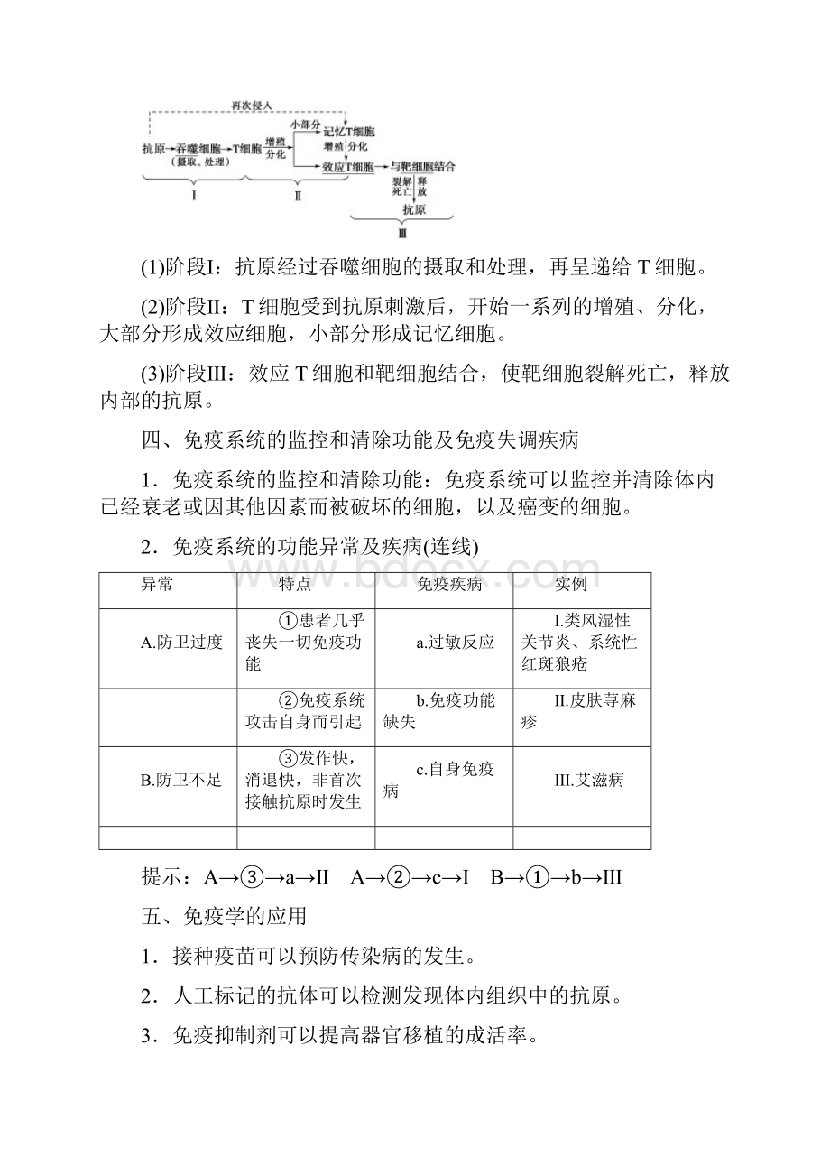 学年高中生物第二章动物和人体生命活动的调节第4节免疫调节学案新人教版必修3.docx_第3页