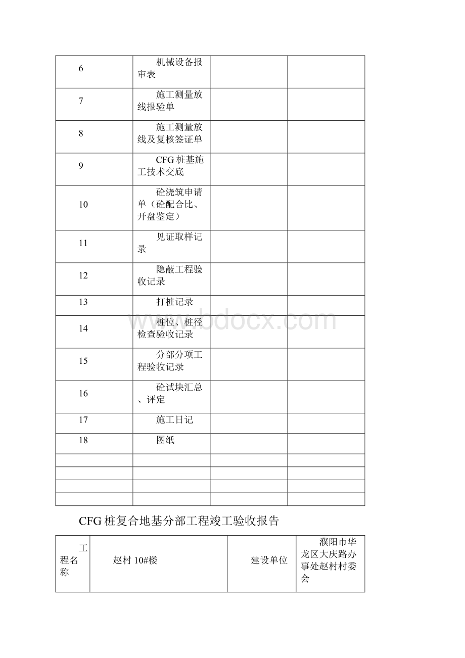 CFG复合地基竣工资料.docx_第2页