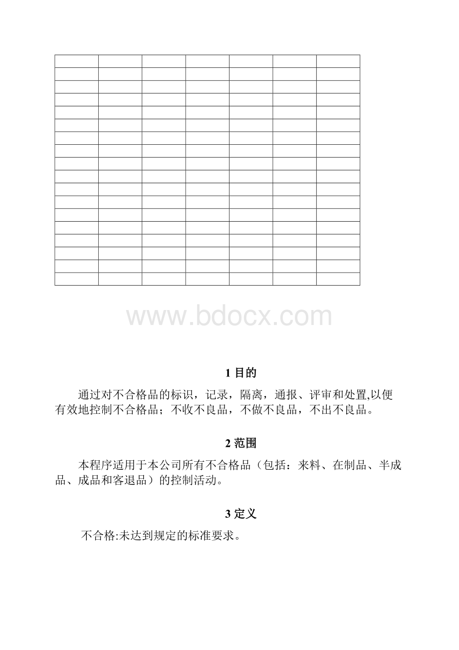 不合格品控制程序.docx_第2页