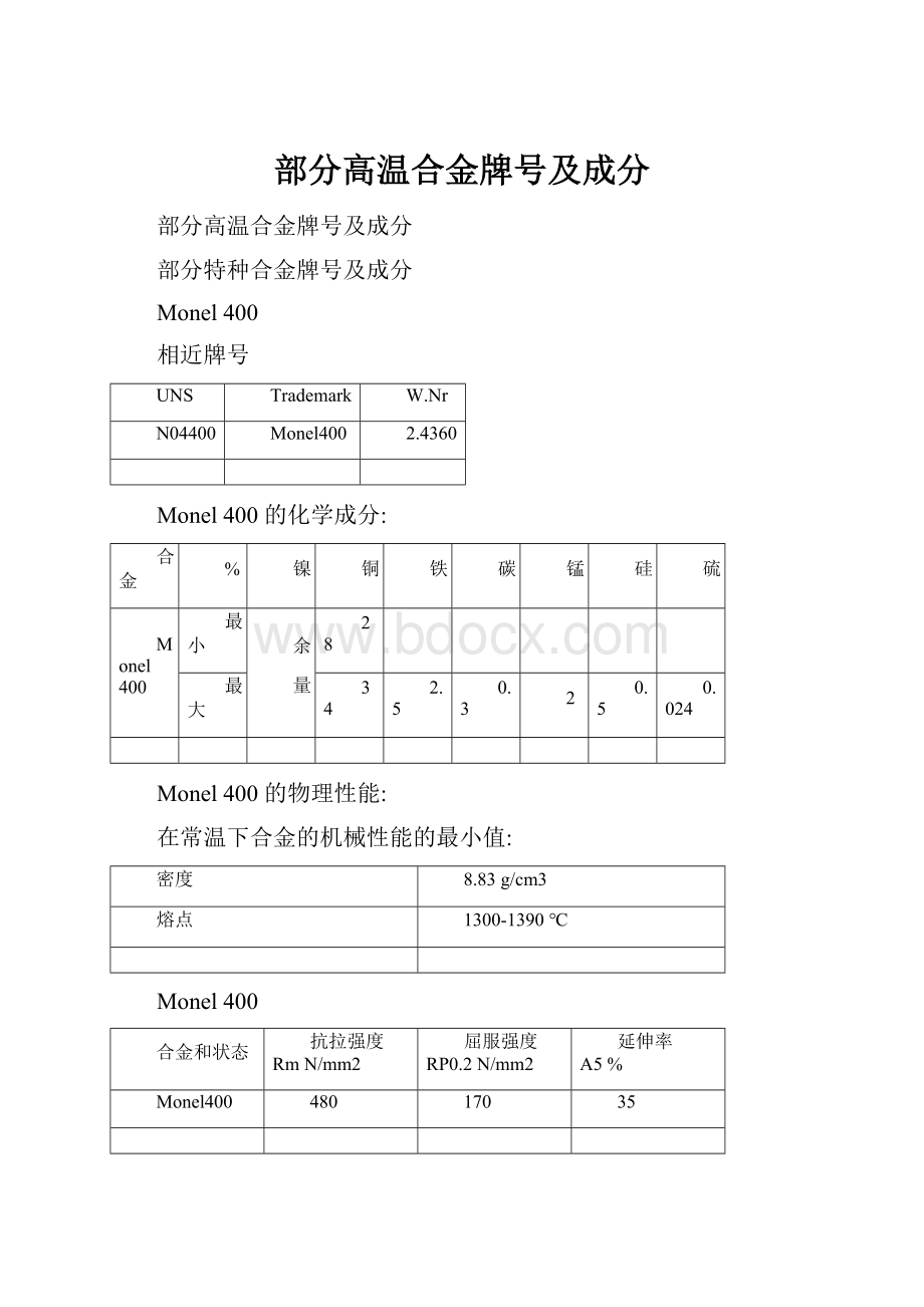 部分高温合金牌号及成分.docx