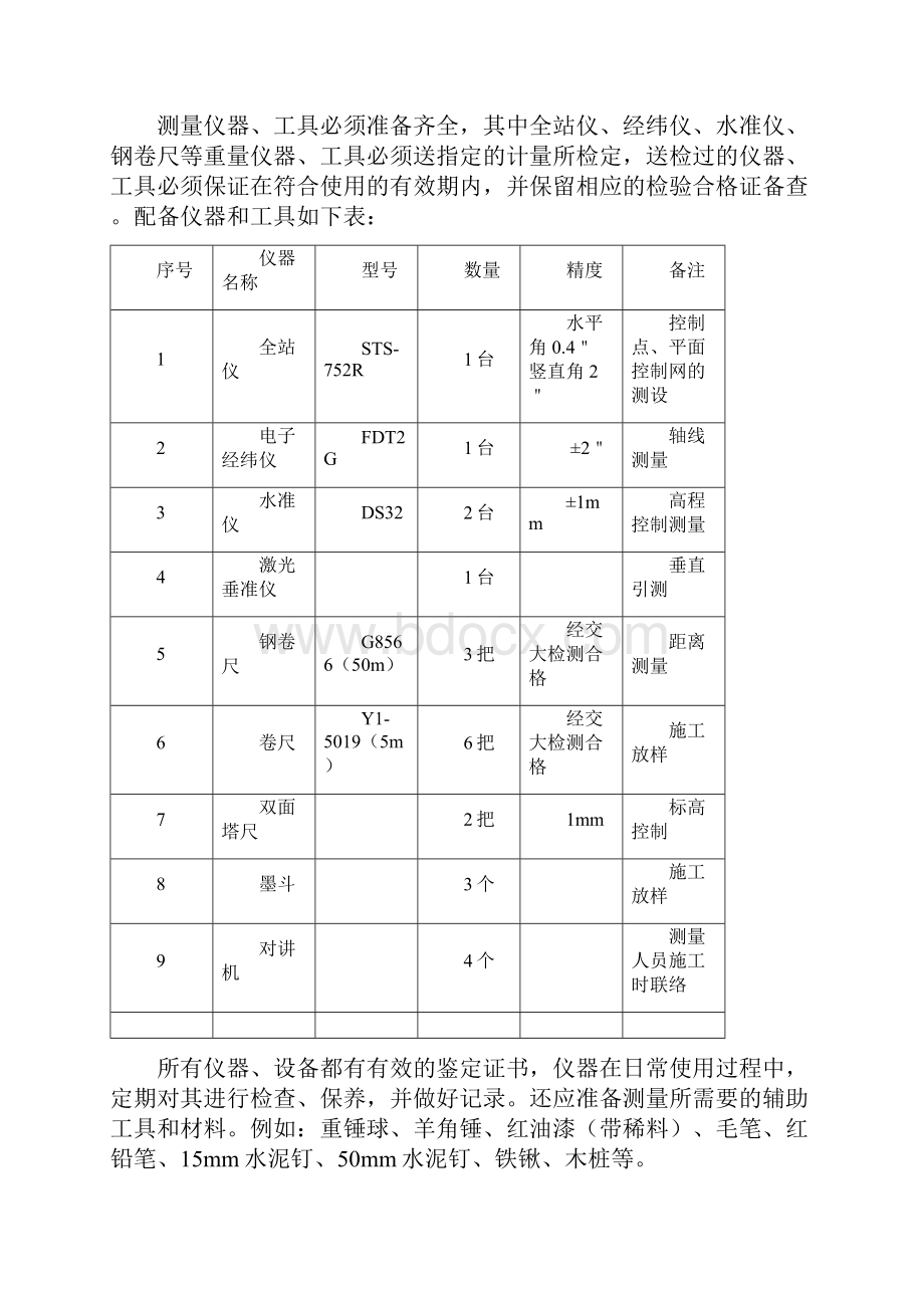 定位测量放线施工方案.docx_第3页