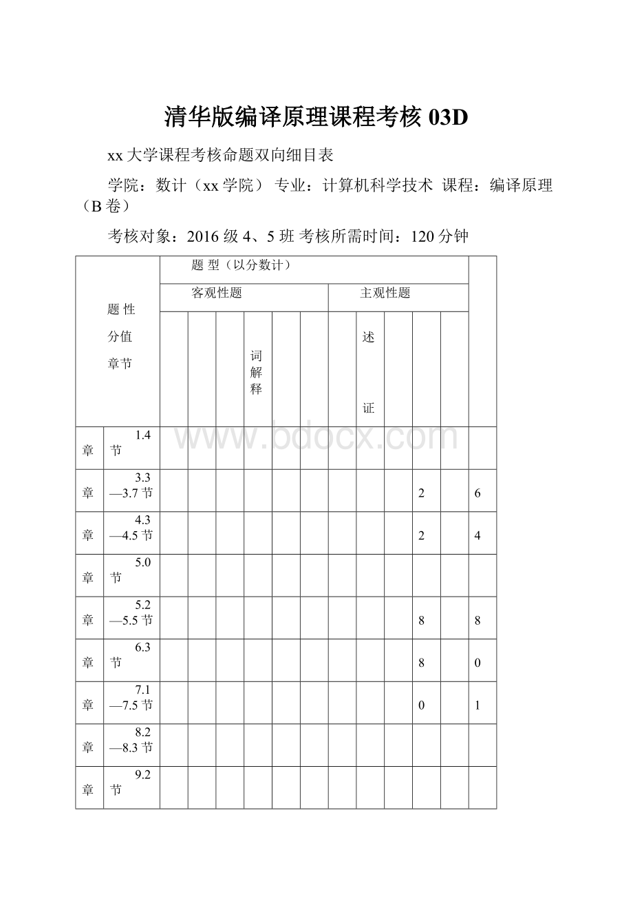 清华版编译原理课程考核03D.docx_第1页