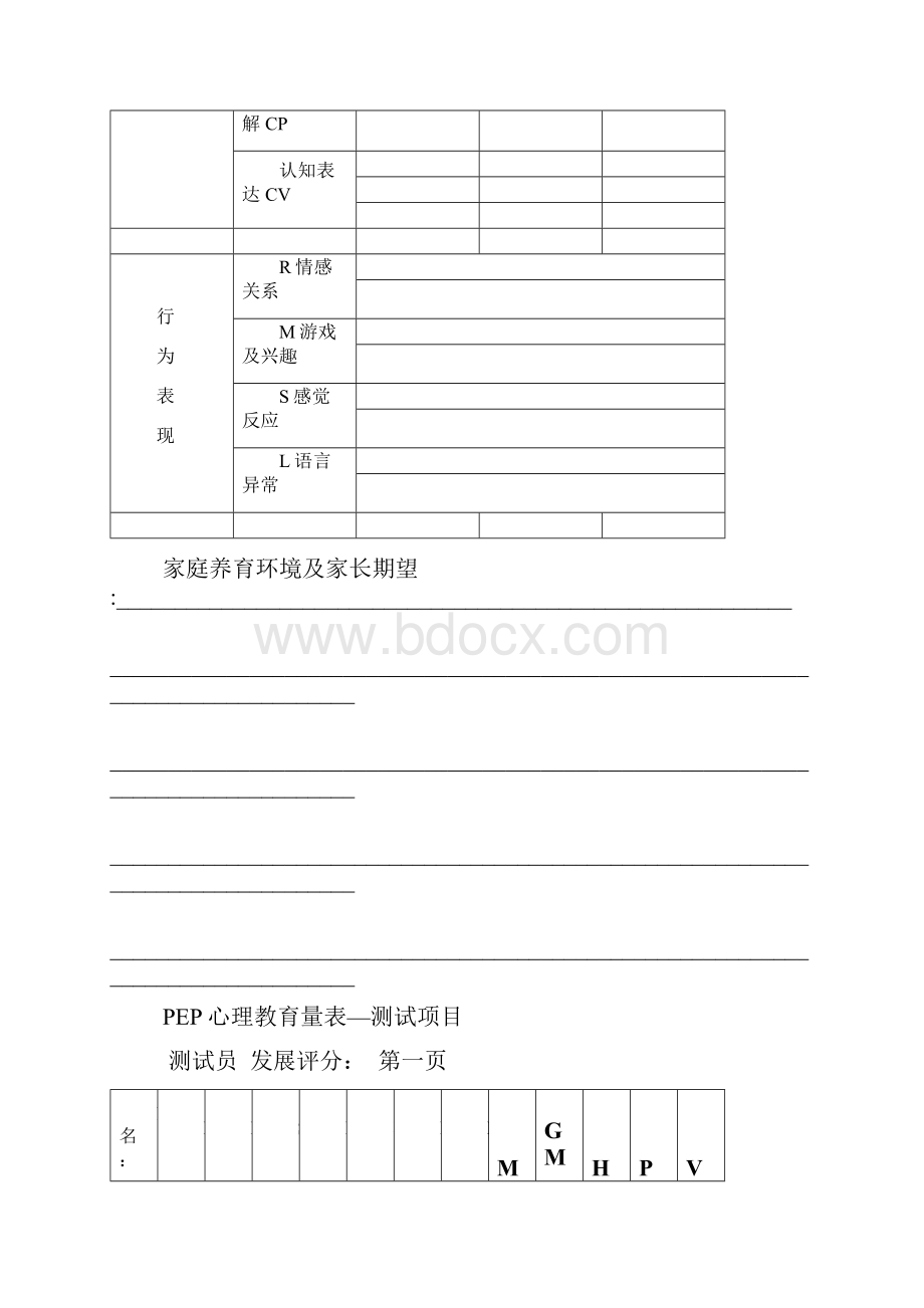 PEP3心理教育量表评估报告.docx_第3页