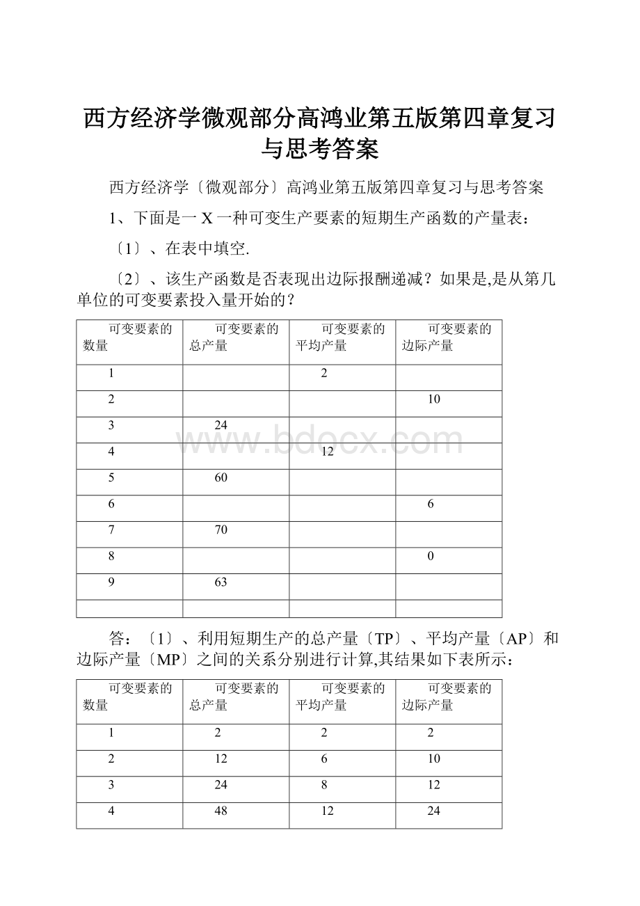 西方经济学微观部分高鸿业第五版第四章复习与思考答案.docx_第1页