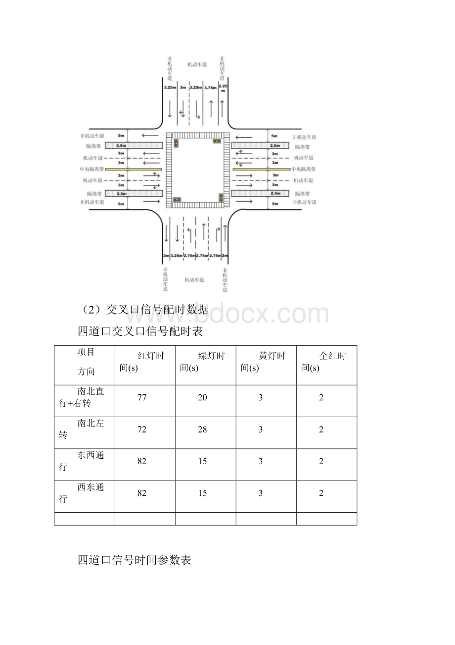 交通仿真上机报告.docx_第3页