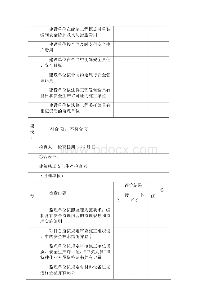 在建工程安全生产检查表.docx_第3页