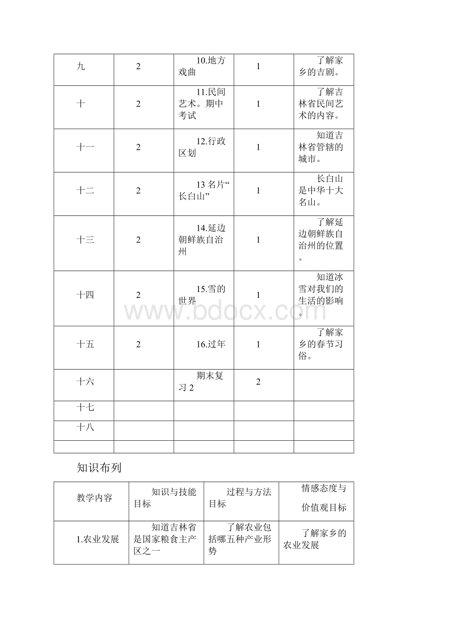 吉林省家乡教案四年级上.docx_第3页