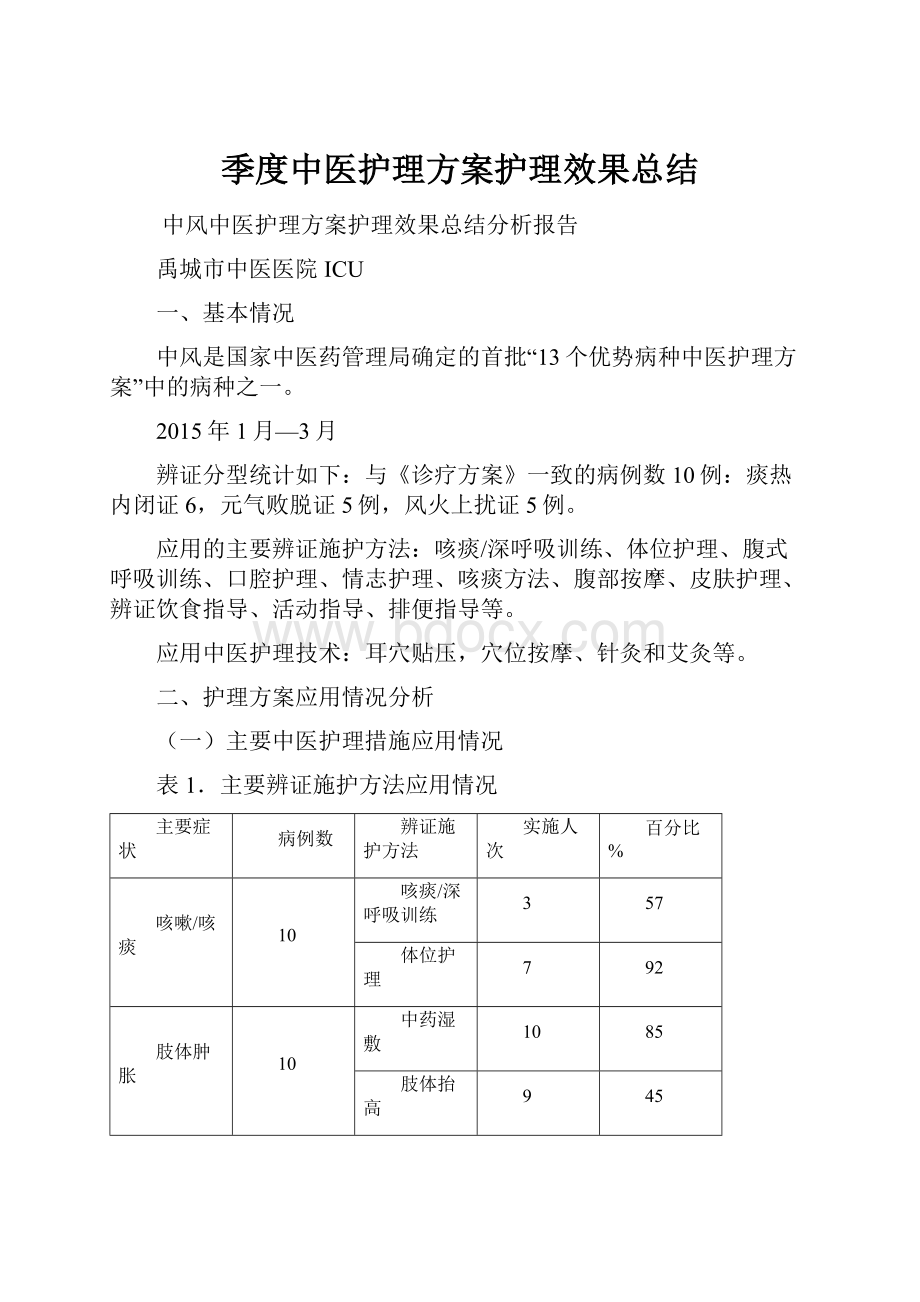 季度中医护理方案护理效果总结.docx_第1页