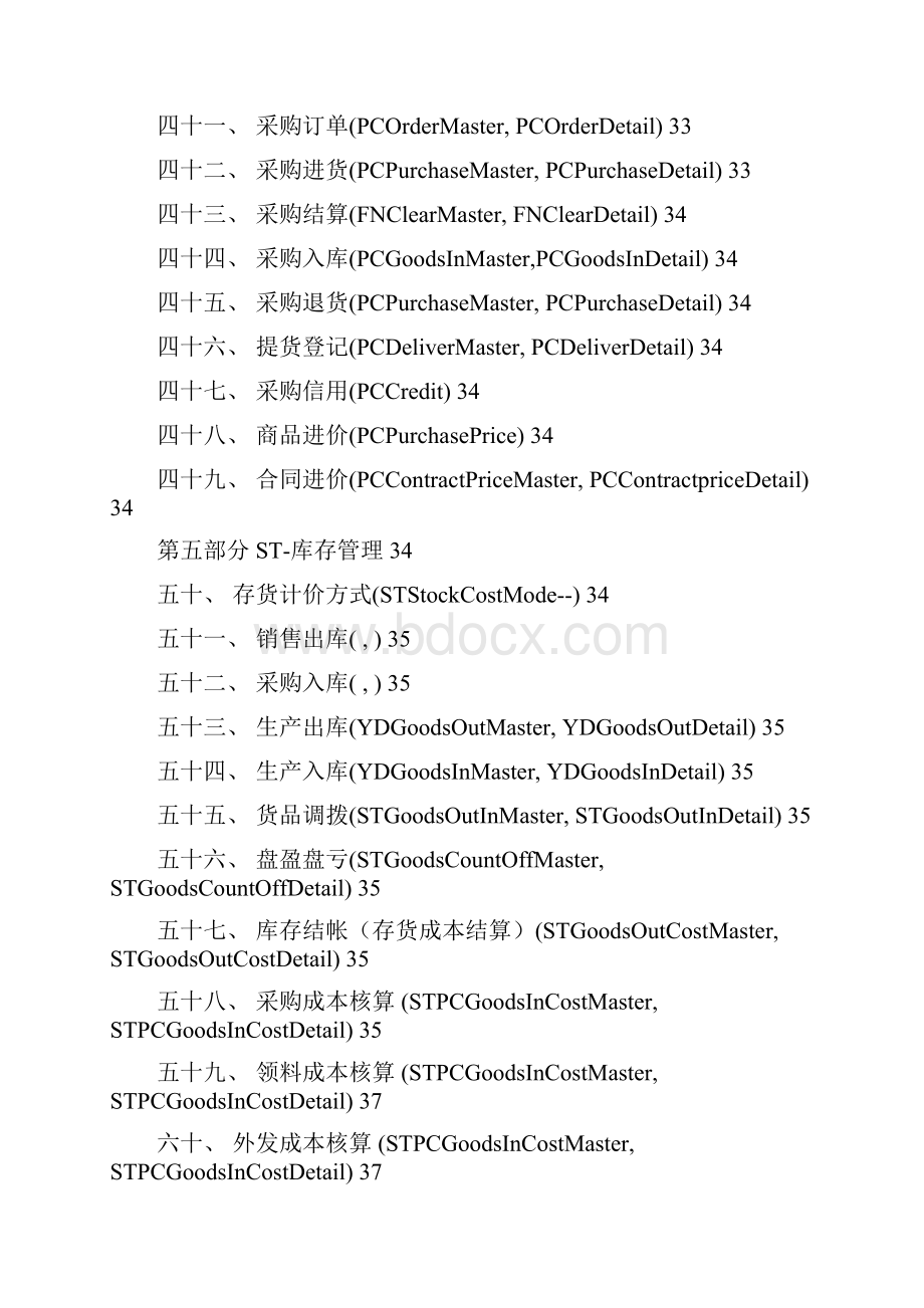 erp开发.docx_第3页