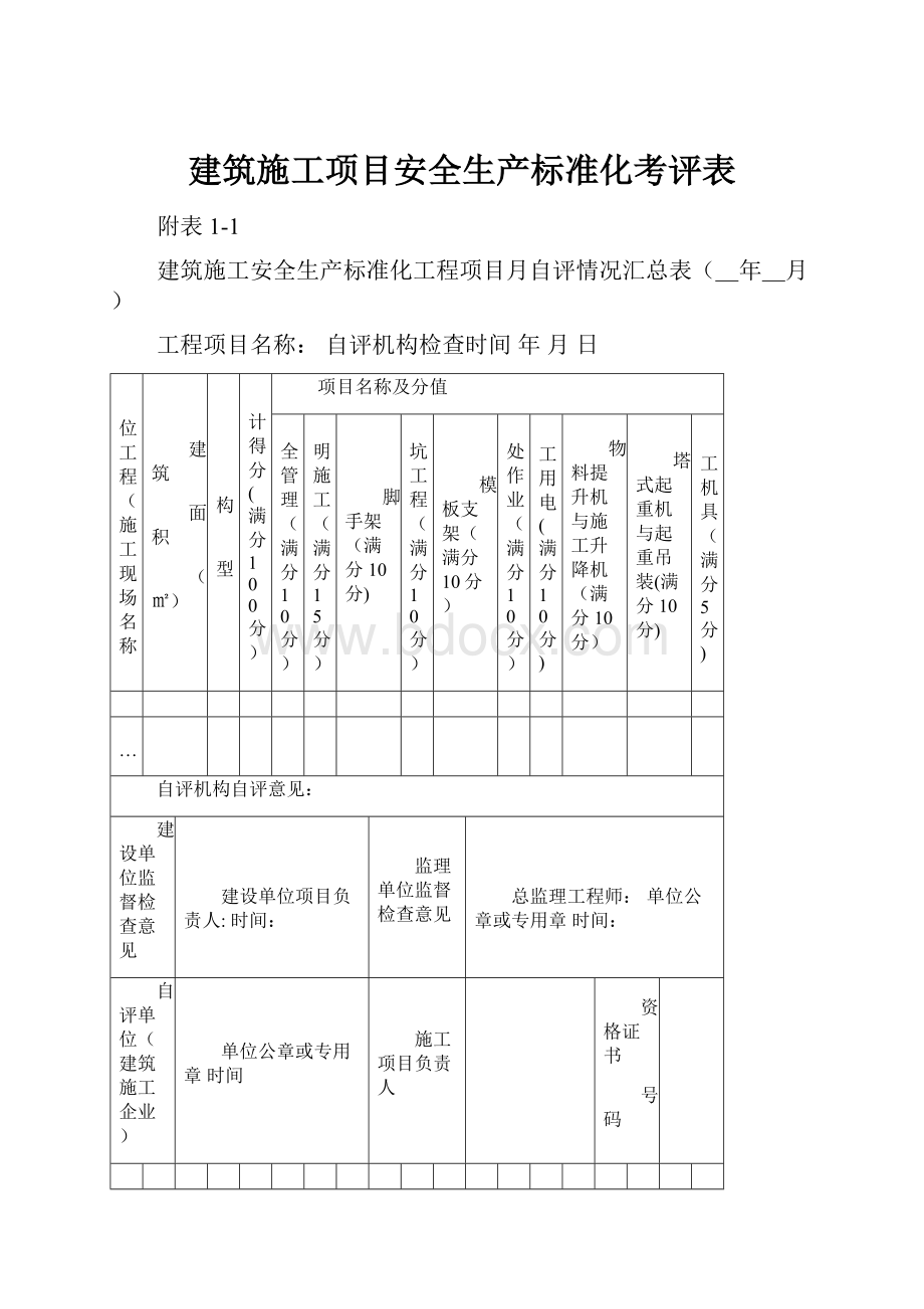 建筑施工项目安全生产标准化考评表.docx