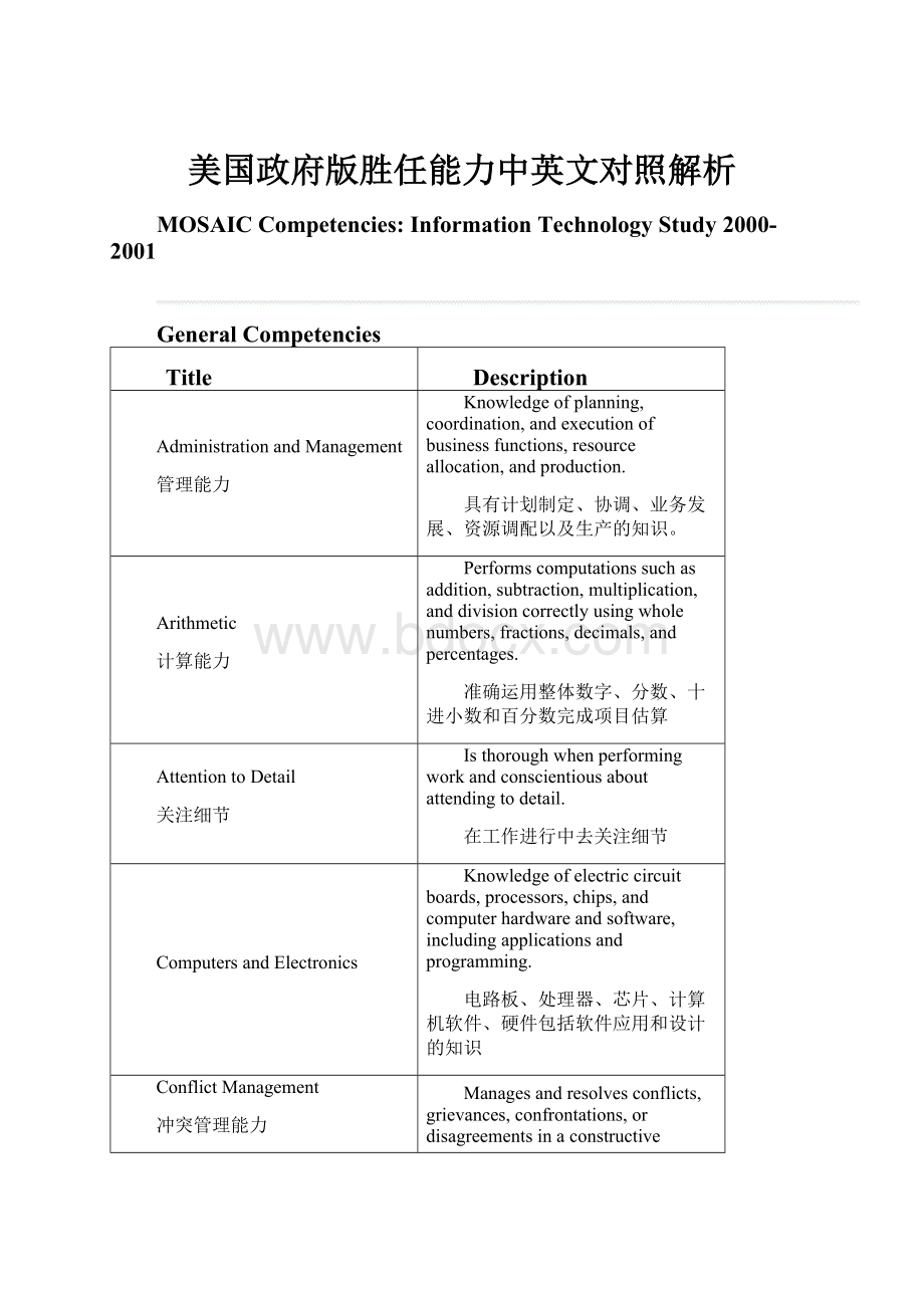 美国政府版胜任能力中英文对照解析.docx