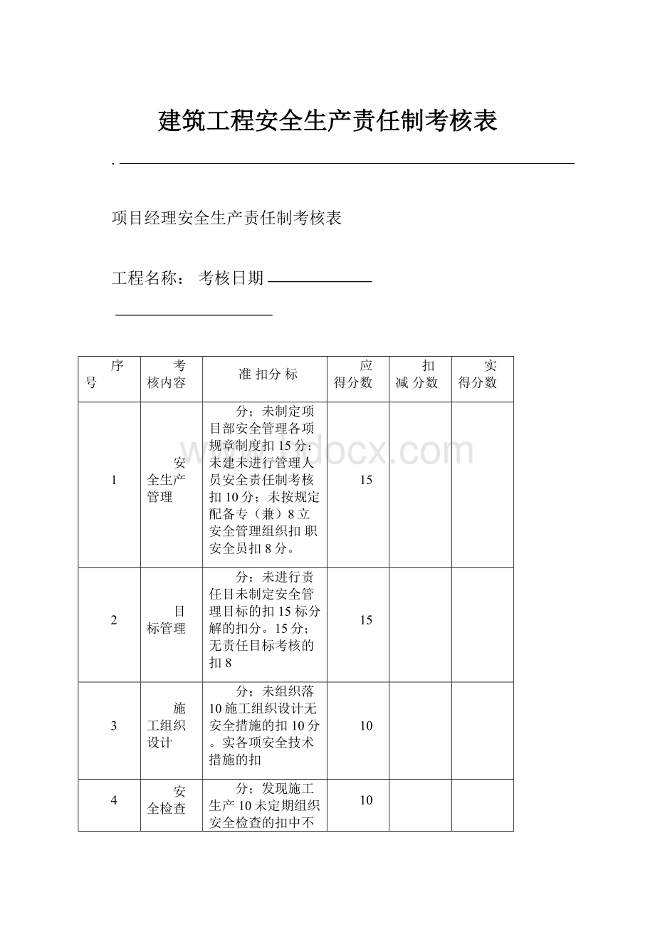 建筑工程安全生产责任制考核表.docx_第1页