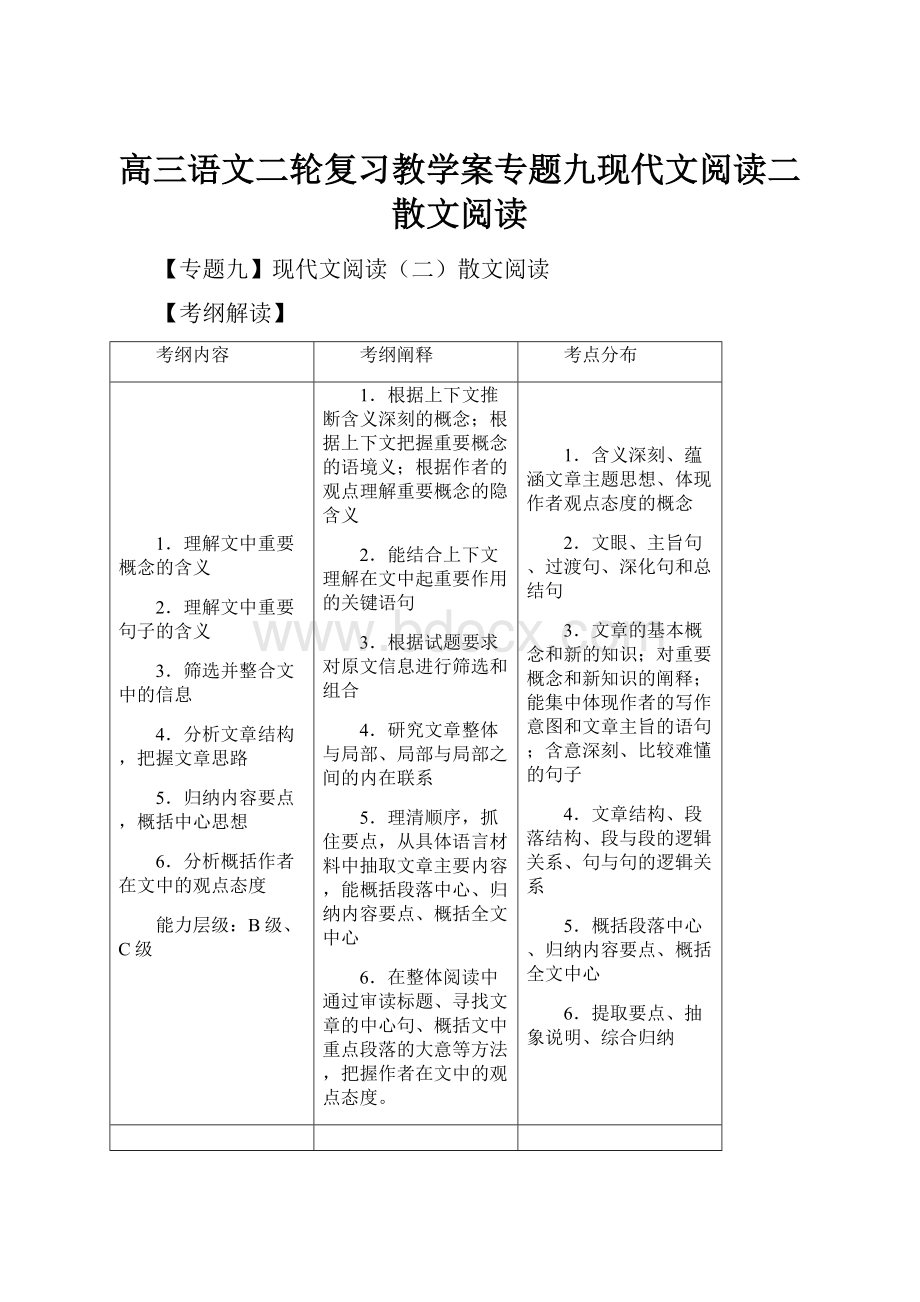 高三语文二轮复习教学案专题九现代文阅读二散文阅读.docx