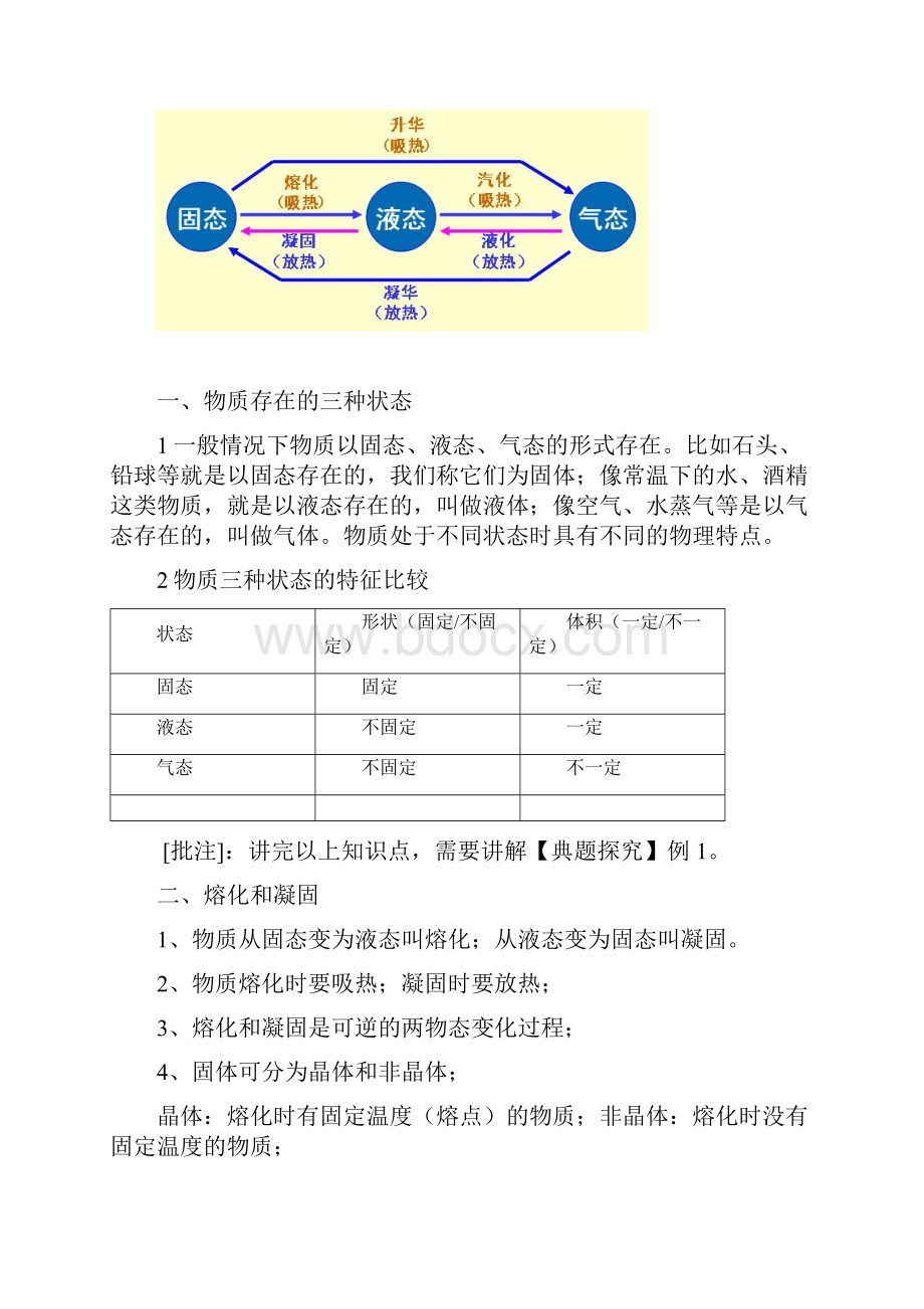 初中物理兴趣入门第5讲云雨雪霜的形成物态变化教案含答案.docx_第3页