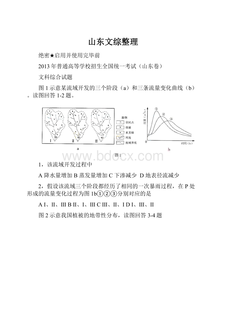 山东文综整理.docx_第1页