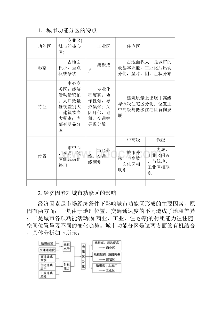 版高考地理一轮复习第6章城市的空间结构与城市化第1节城市的空间结构学案中图版.docx_第3页