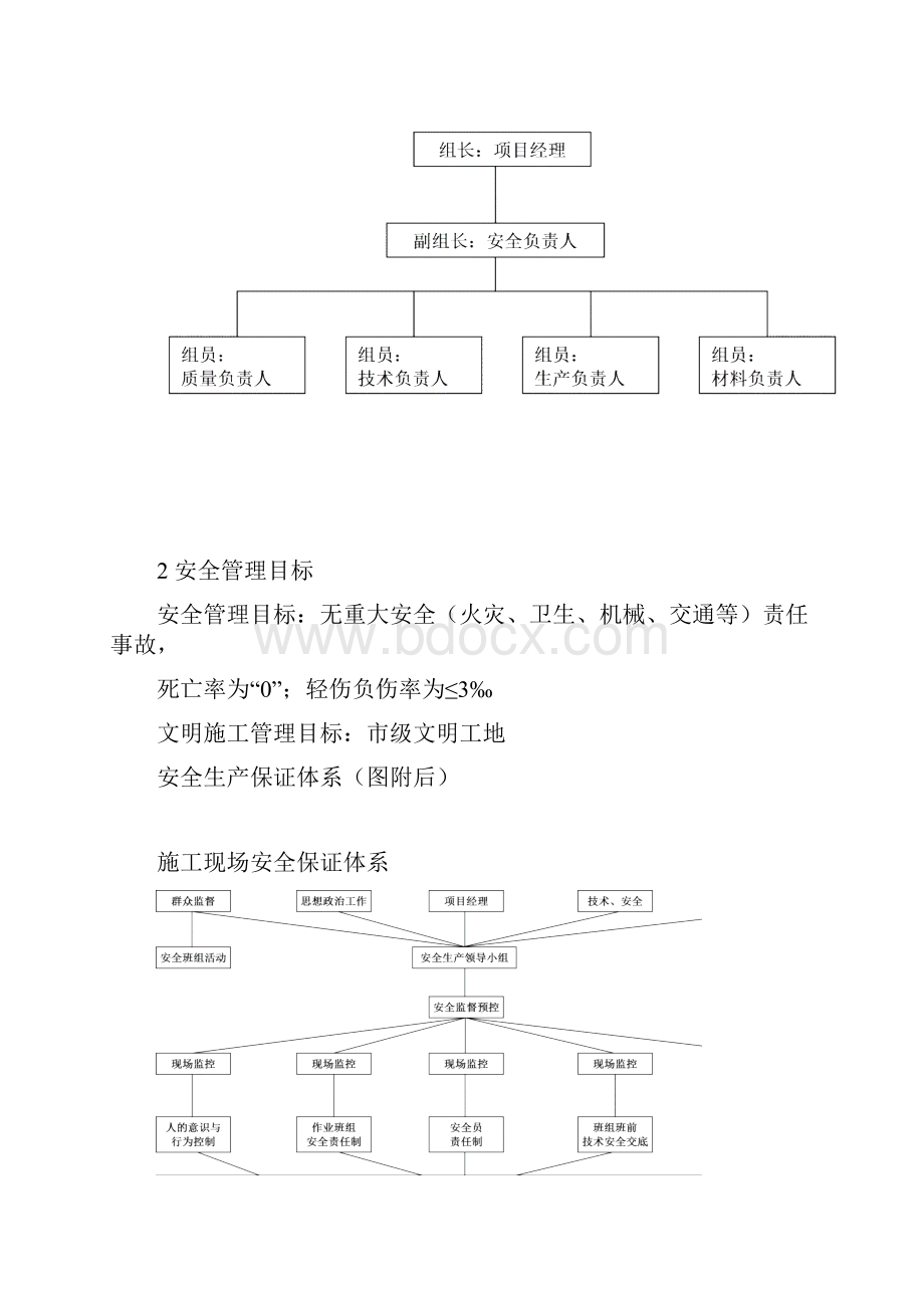 项目部安全管理体系最新版本.docx_第2页