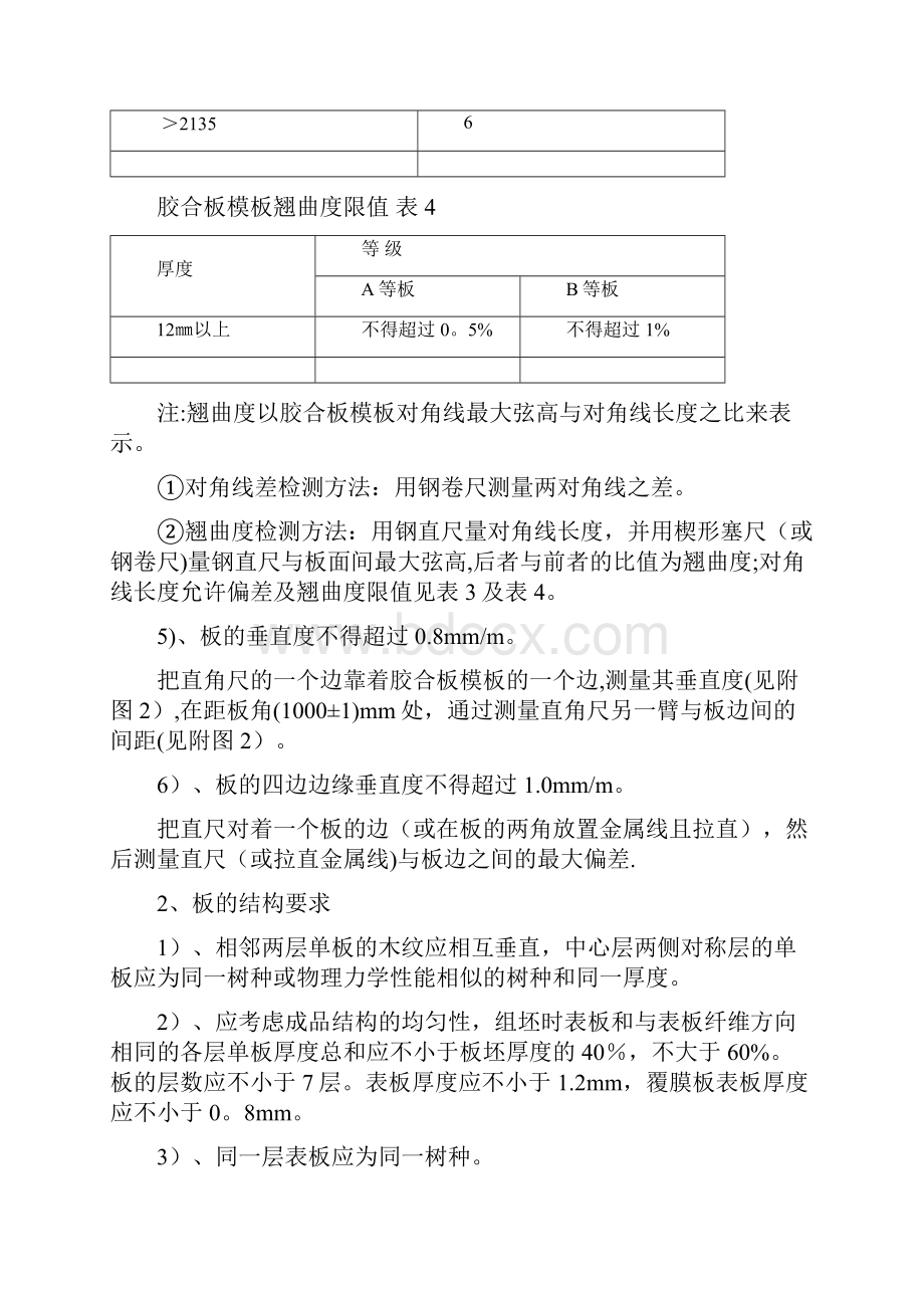 胶合模板的技术标准与进场验收规范分解.docx_第3页