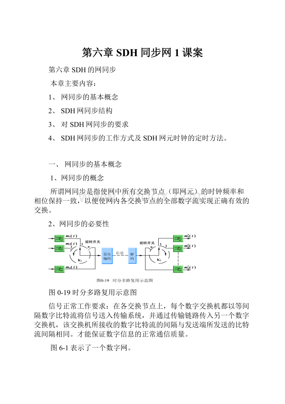 第六章SDH同步网1课案.docx