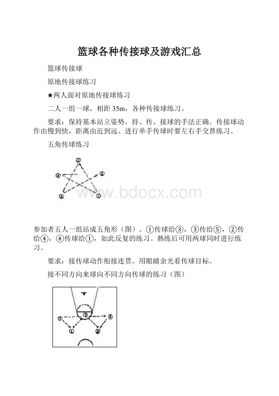 篮球各种传接球及游戏汇总.docx