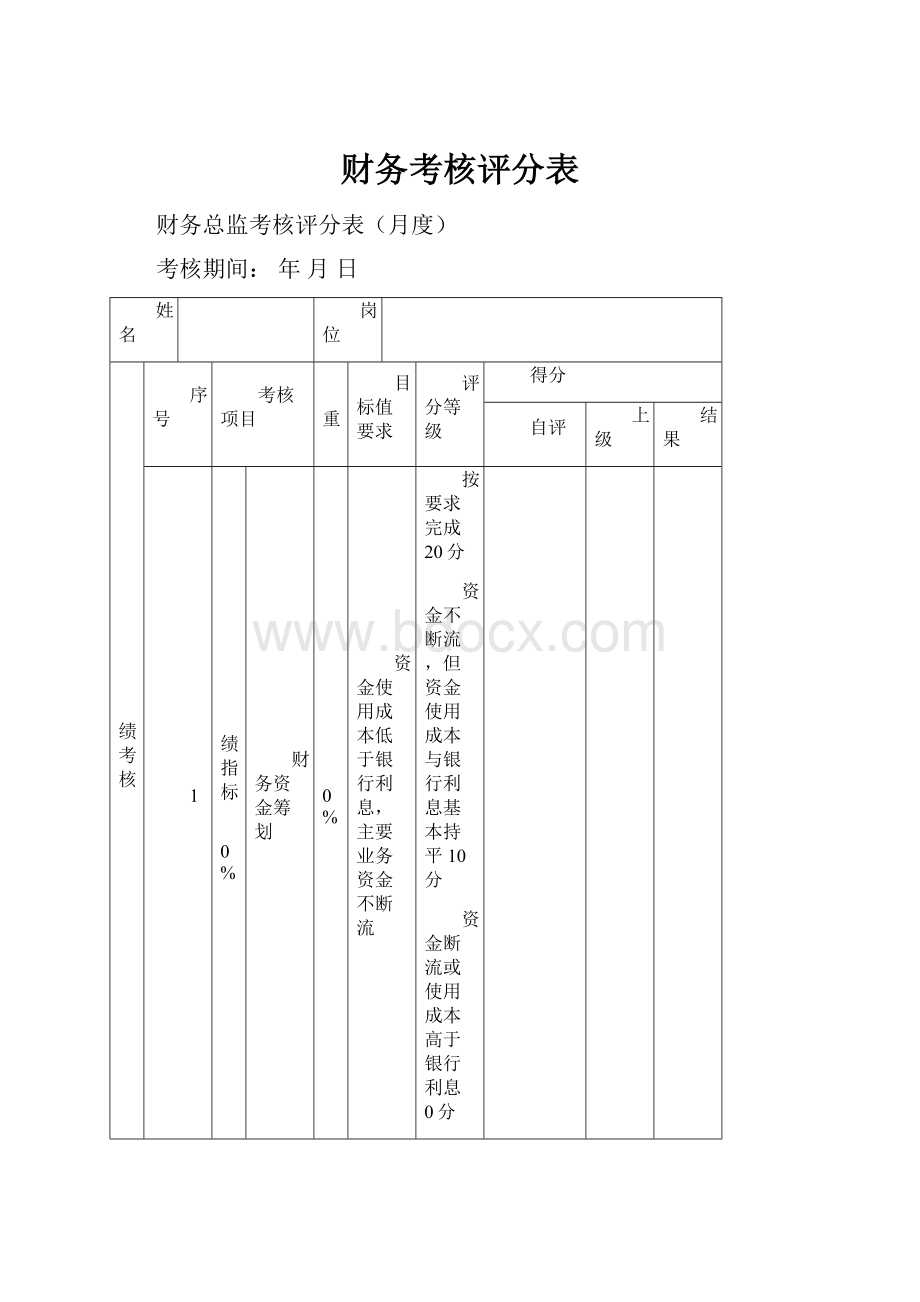 财务考核评分表.docx