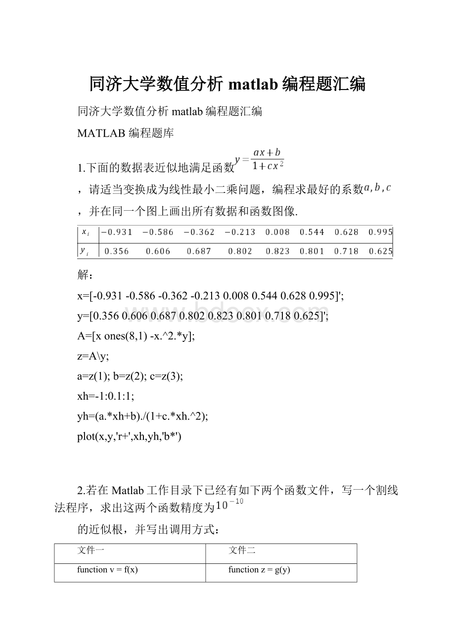 同济大学数值分析matlab编程题汇编.docx