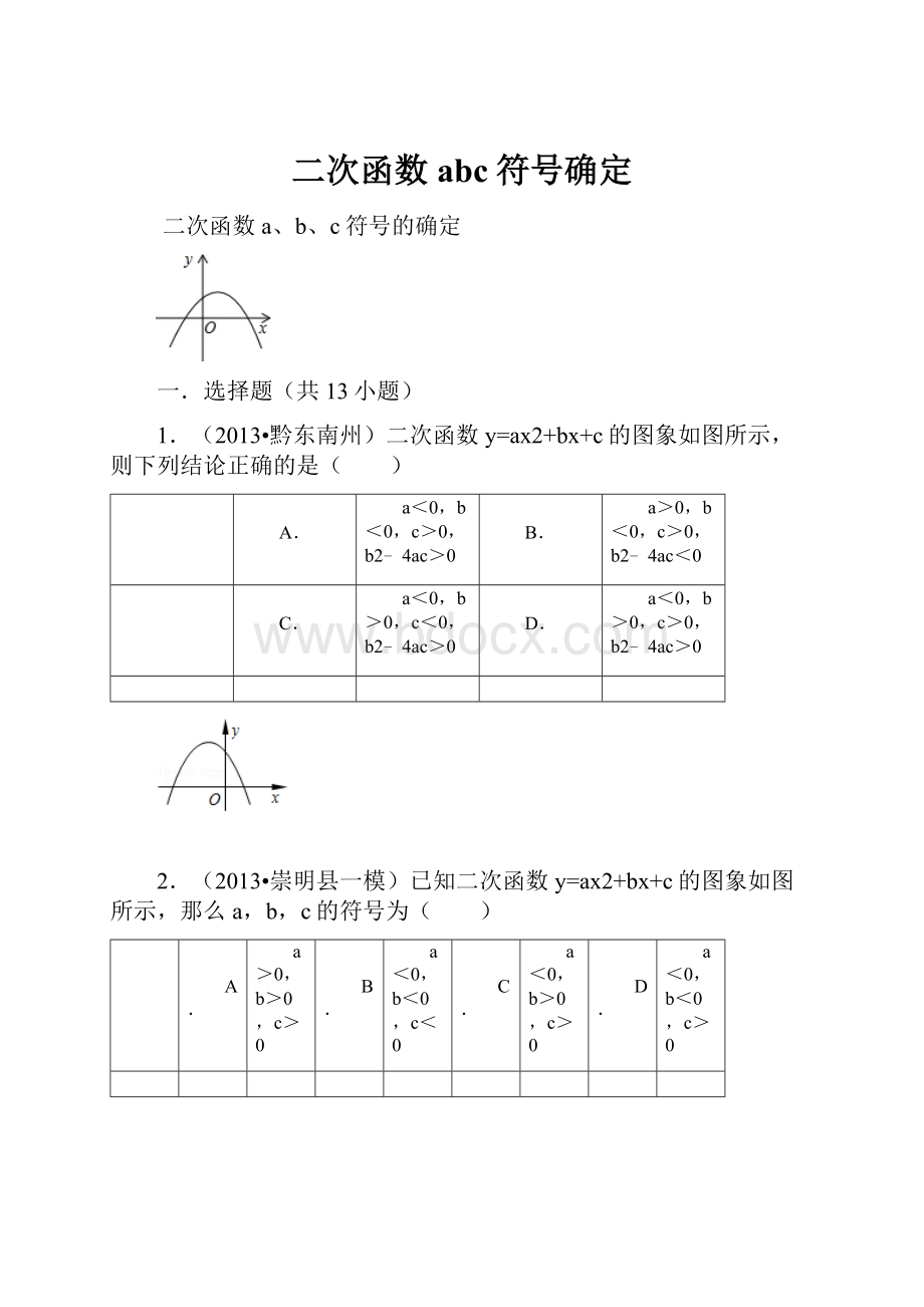 二次函数abc符号确定.docx