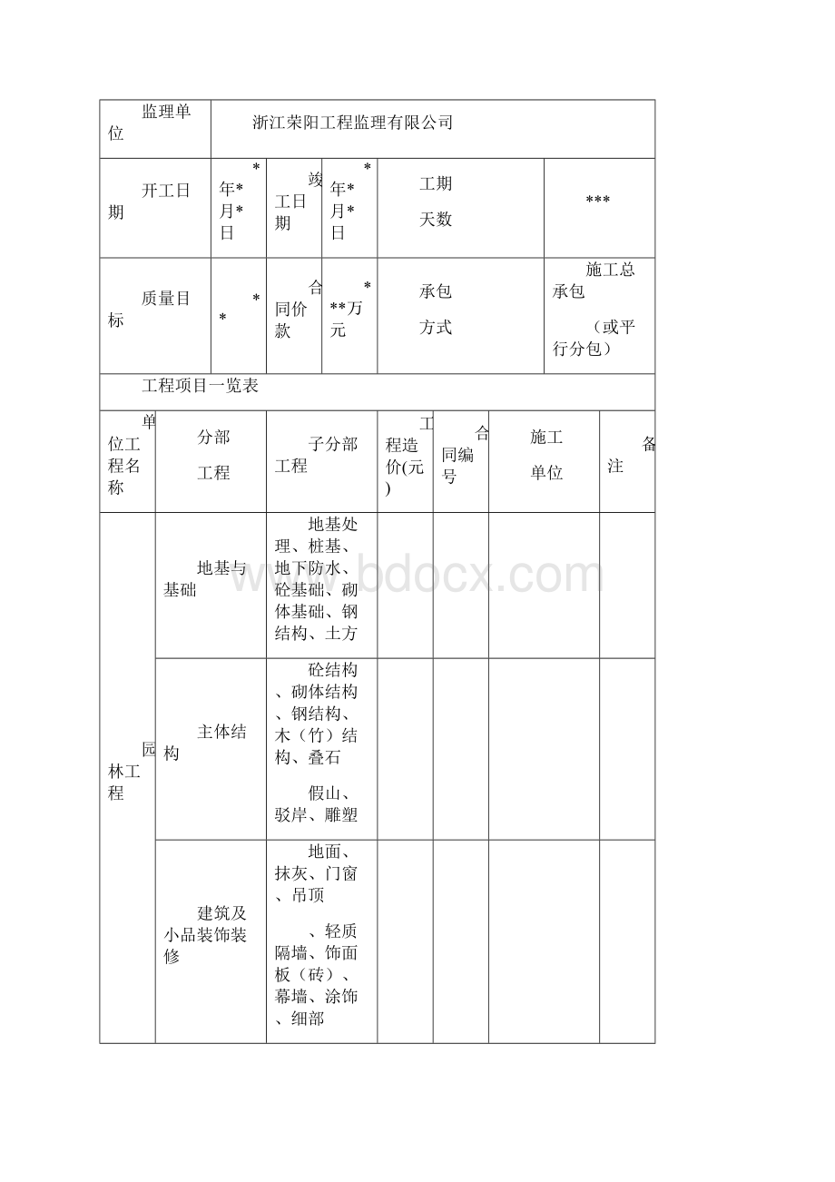 园林单位工程质量评估报告.docx_第2页