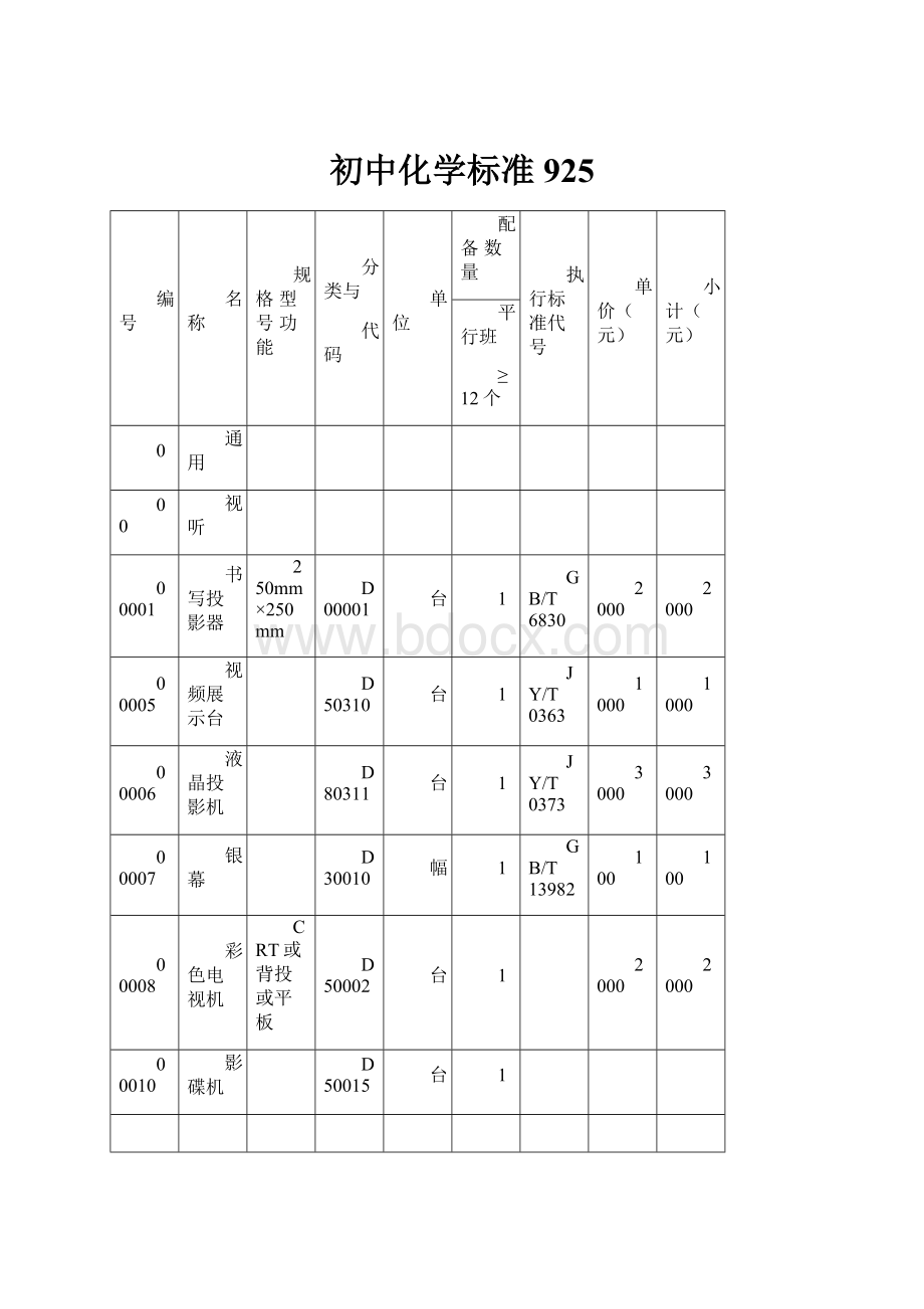 初中化学标准925.docx