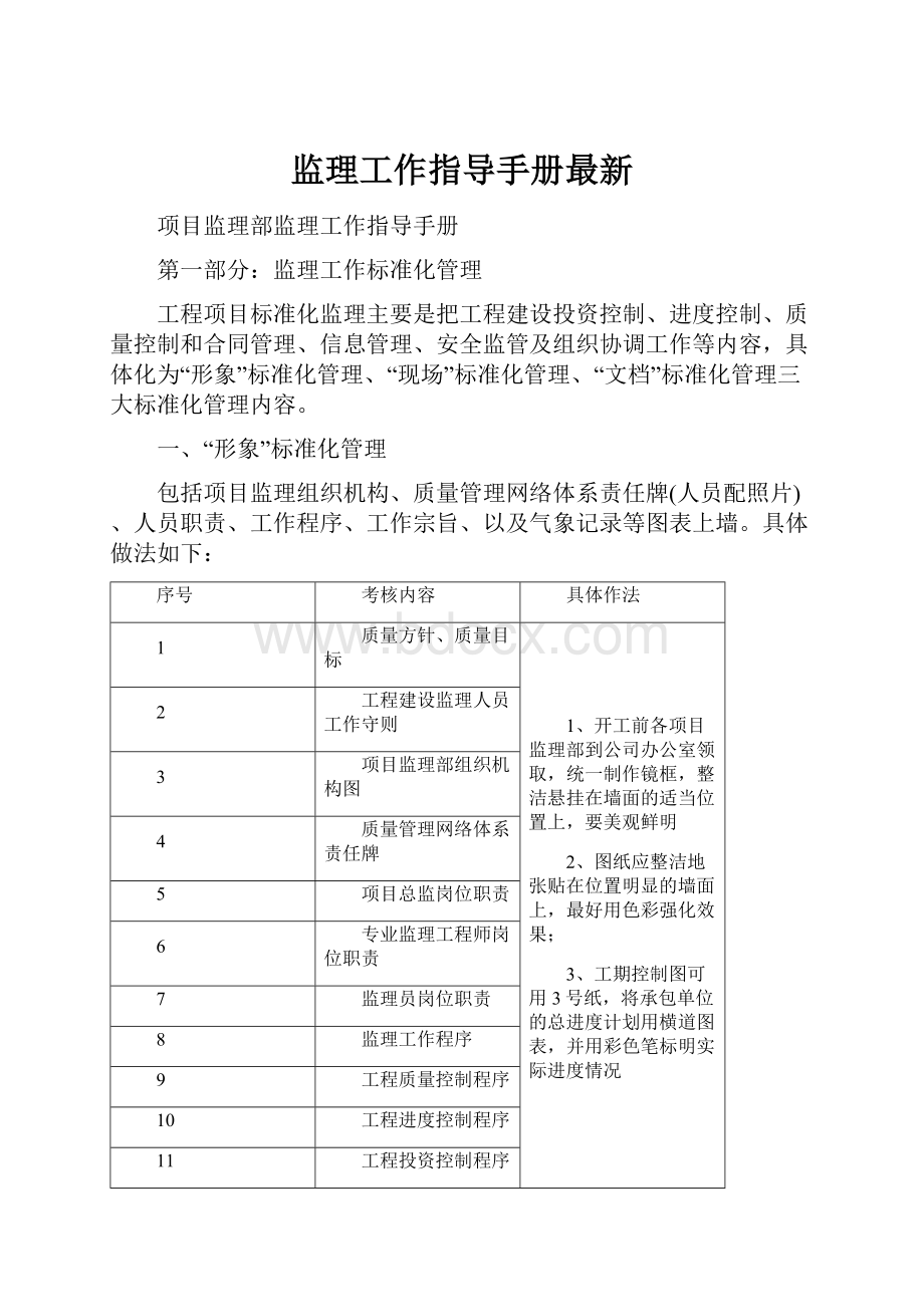 监理工作指导手册最新.docx