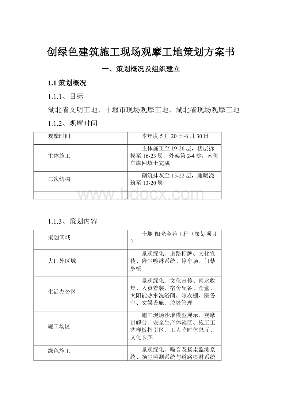 创绿色建筑施工现场观摩工地策划方案书.docx