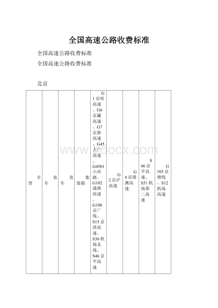 全国高速公路收费标准.docx