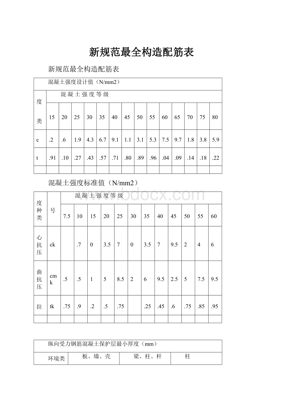 新规范最全构造配筋表.docx