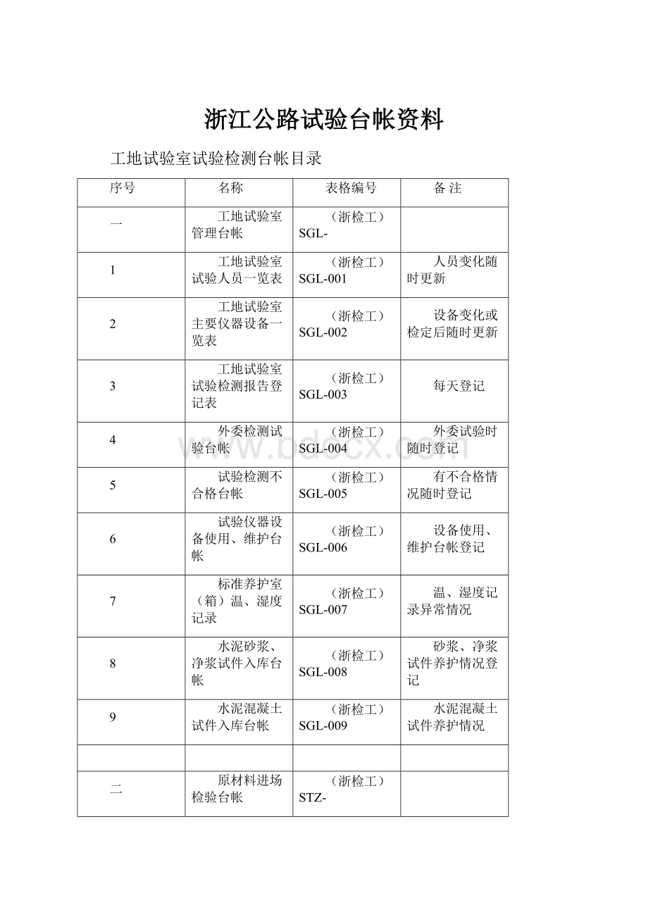 浙江公路试验台帐资料.docx